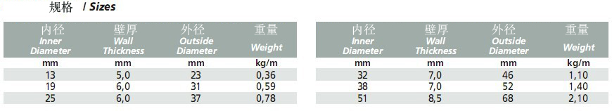 VAP 170 80N 蒸汽管2.jpg