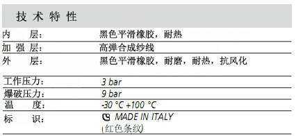 IDRORAD 3 20N 蒸汽管1.jpg
