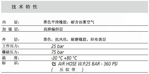 PNEUMART 25 60N 空气管2.jpg